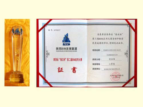 銅煤公司喜獲陜西省“秦漢杯”BIM應用大賽綜合卓越組獎