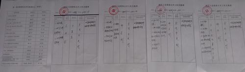 澄合分公司工會強化工資分配監(jiān)督機制促維權(quán)