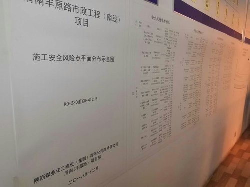 路橋分公司安全生產(chǎn)抓好“雙重預防機制建設(shè)” 重在“嚴、細、實”