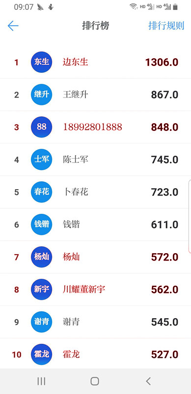 陜煤建設(shè)川耀公司“學(xué)習(xí)強國”激發(fā)學(xué)習(xí)正能量
