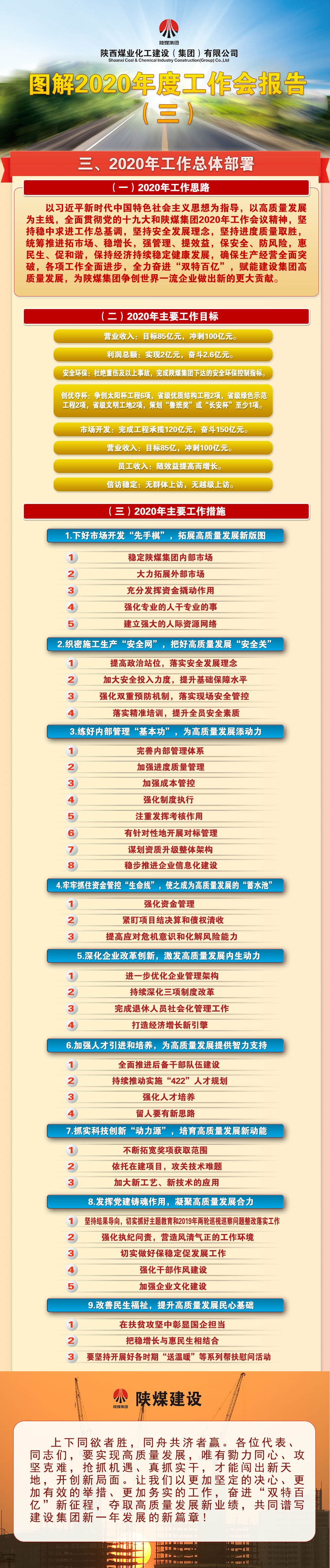 圖解陜煤建設2020年度工作會報告（三）