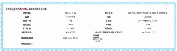  陜煤建設(shè)設(shè)備租賃中心新區(qū)基地項目建設(shè)用地進入掛牌出讓公示階段