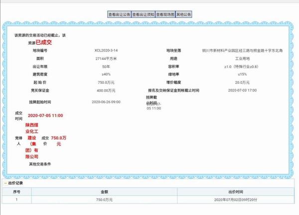 陜煤建設集團成功競得新區(qū)基地項目建設用地