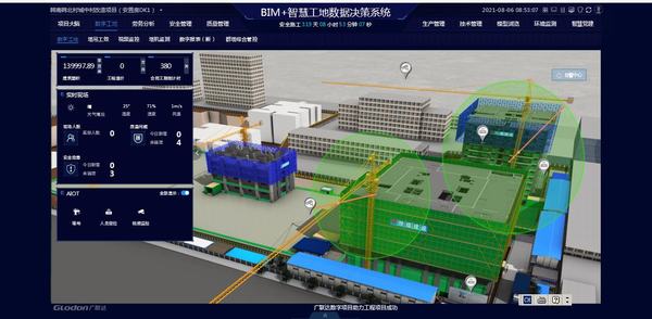 陜煤建設(shè)銅煤公司韓南、韓北城中村改造項(xiàng)目被授予“廣聯(lián)達(dá)智慧工地應(yīng)用示范項(xiàng)目”稱號