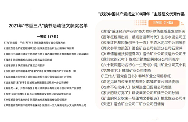 陜煤建設礦建三公司：給力！職工多篇征文作品相繼獲獎