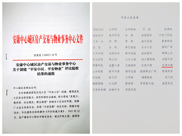 建設(shè)集團(tuán)大秦置業(yè)龍灣水境小區(qū)喜獲“平安小區(qū)”榮譽稱號