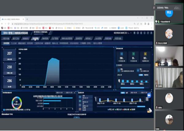 陜煤建設(shè)西北分公司： 打造BIM+智慧工地 助力企業(yè)數(shù)字化應(yīng)用