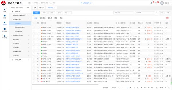 陜煤建設天工公司：優(yōu)化物資供應鏈  嚴把采購源頭關