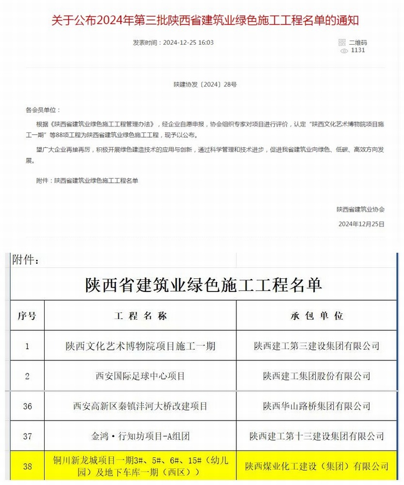 銅川新龍城項目一期幼兒園及地下車庫一期（西區(qū)）工程喜獲陜西省建筑業(yè)“綠色施工工程”榮譽稱號