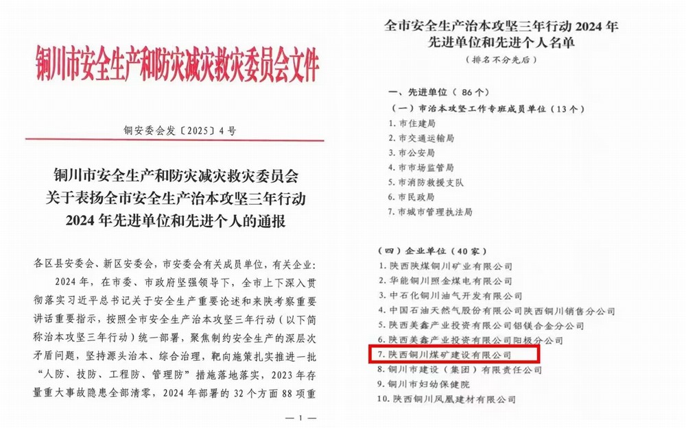 喜報！陜煤建設銅煤公司獲評“銅川市安全生產治本攻堅三年行動2024年先進單位”