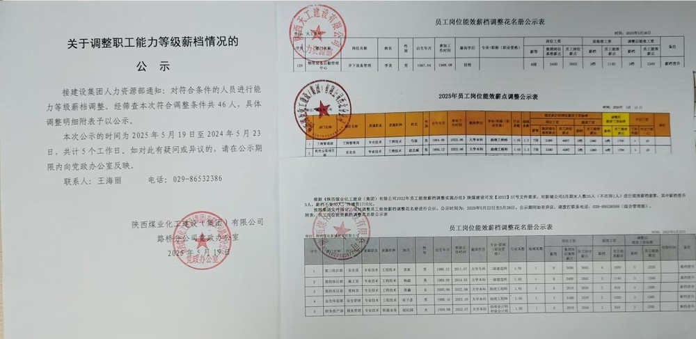能效薪檔調(diào)整：開(kāi)啟員工“薪”動(dòng)煥新之旅