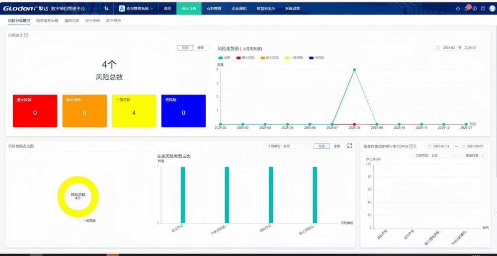 陜煤建設洗選煤運營公司第六項目部:多措并舉，為項目建設按下“加速鍵”