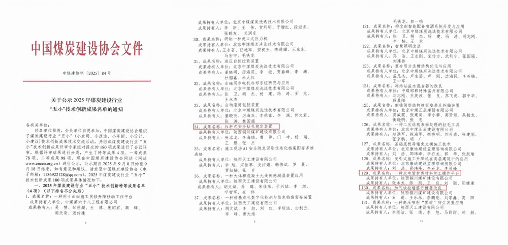 陜煤建設銅煤公司3項“五小”成果斬獲煤炭建設行業(yè)榮譽