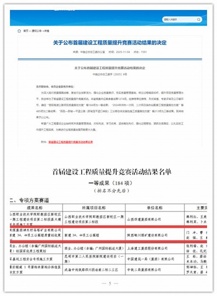 喜訊！陜煤建設銅煤公司斬獲全國首屆建設工程質量競賽一等成果