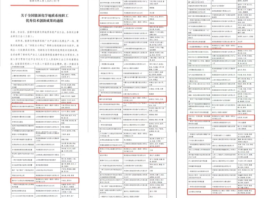 喜報(bào)！陜煤建設(shè)礦建三公司九項(xiàng)“五小”成果斬獲全國(guó)級(jí)榮譽(yù)